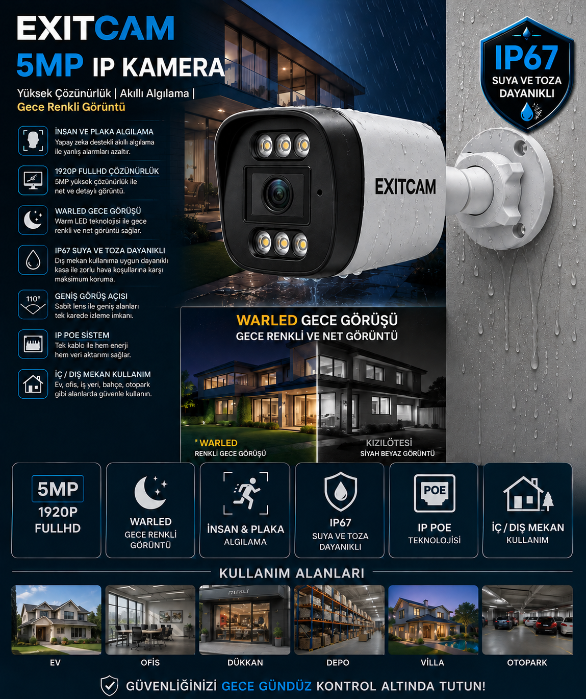 ExitCam 3 Kameralı 5 MP IP Güvenlik Kamera Sistemi (1 TB HDD Takılı, Gece Renkli, PoE Switchli - 20" Monitörlü) Görsel 2